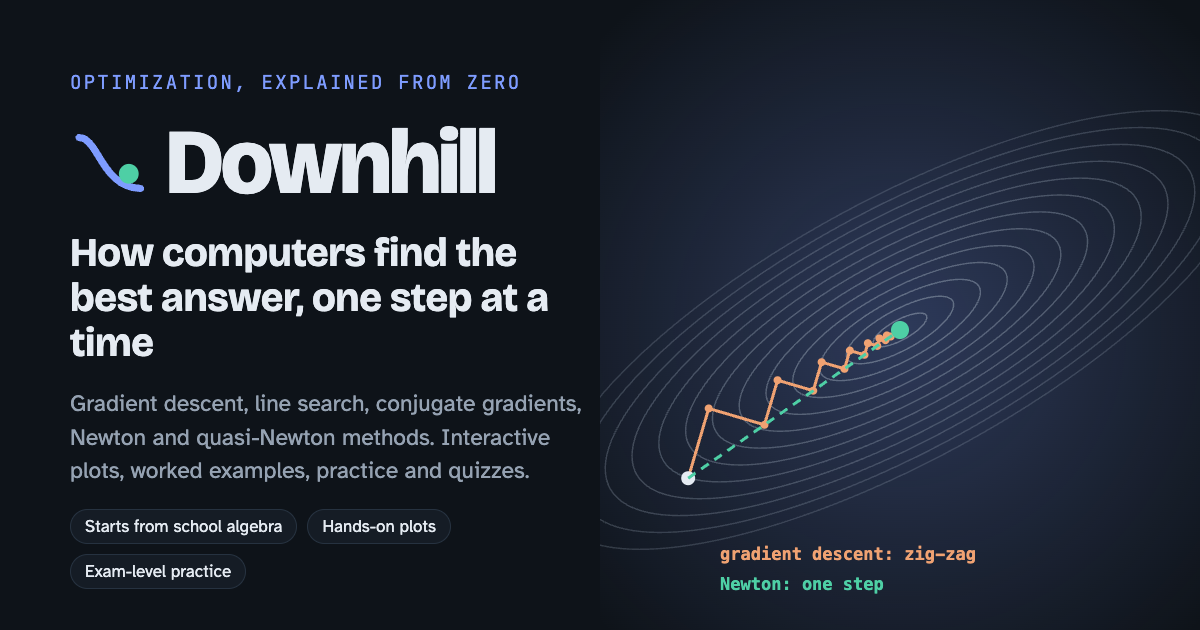 Downhill: optimization methods, explained from zero